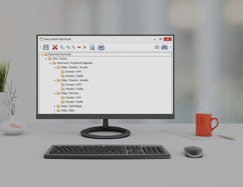 çok kanallı perakende satış yönetimi